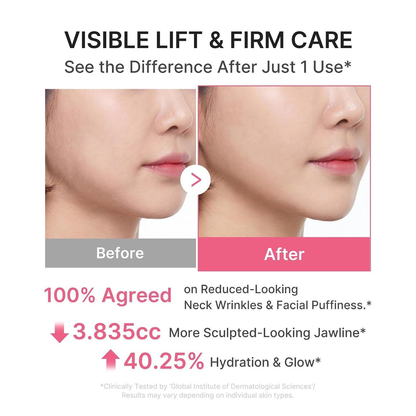 PDRN Gua Sha Neck Cream